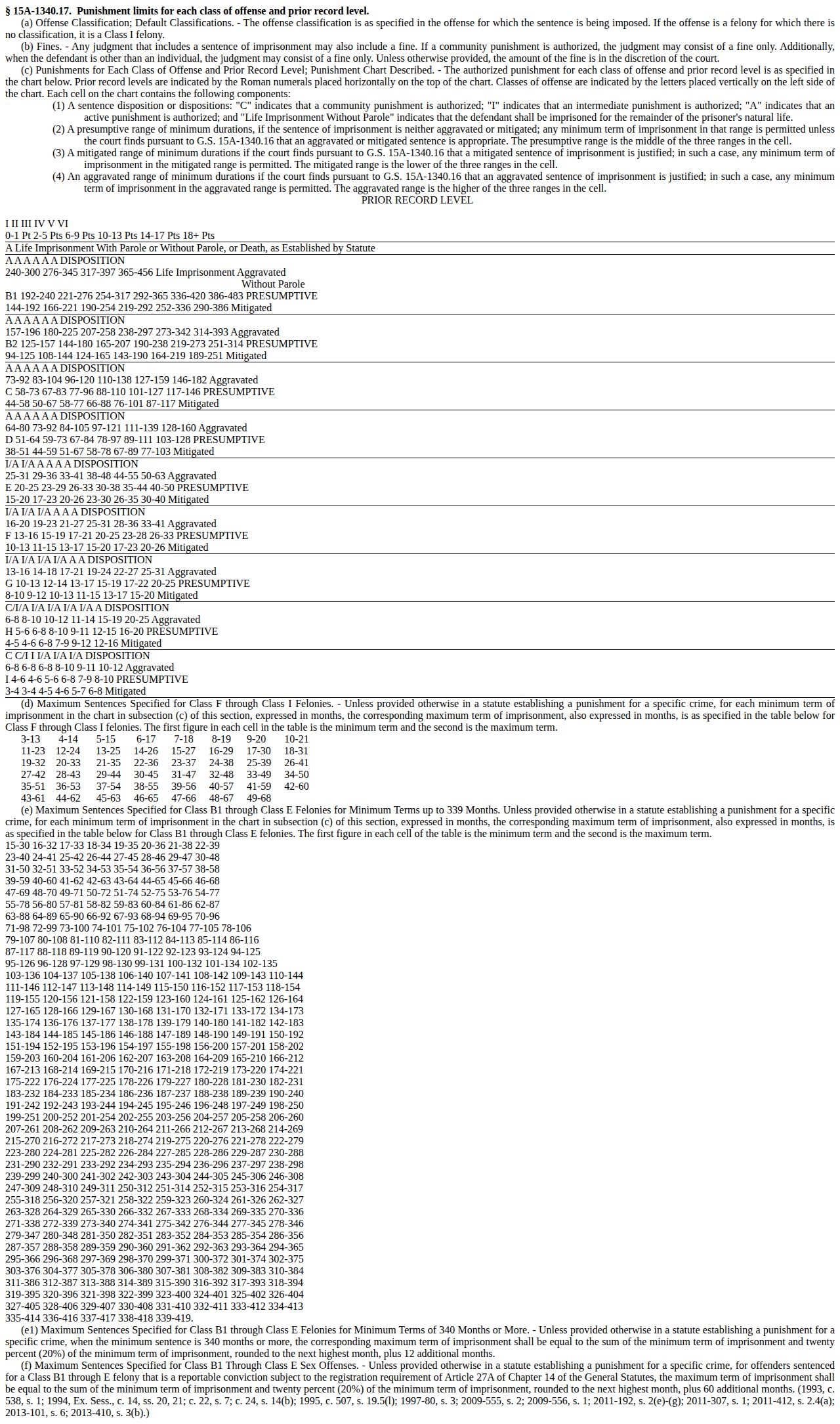 North Carolina sentence table used for Watauga projected release dates
